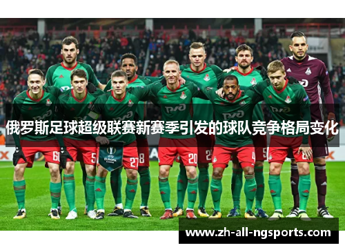 俄罗斯足球超级联赛新赛季引发的球队竞争格局变化